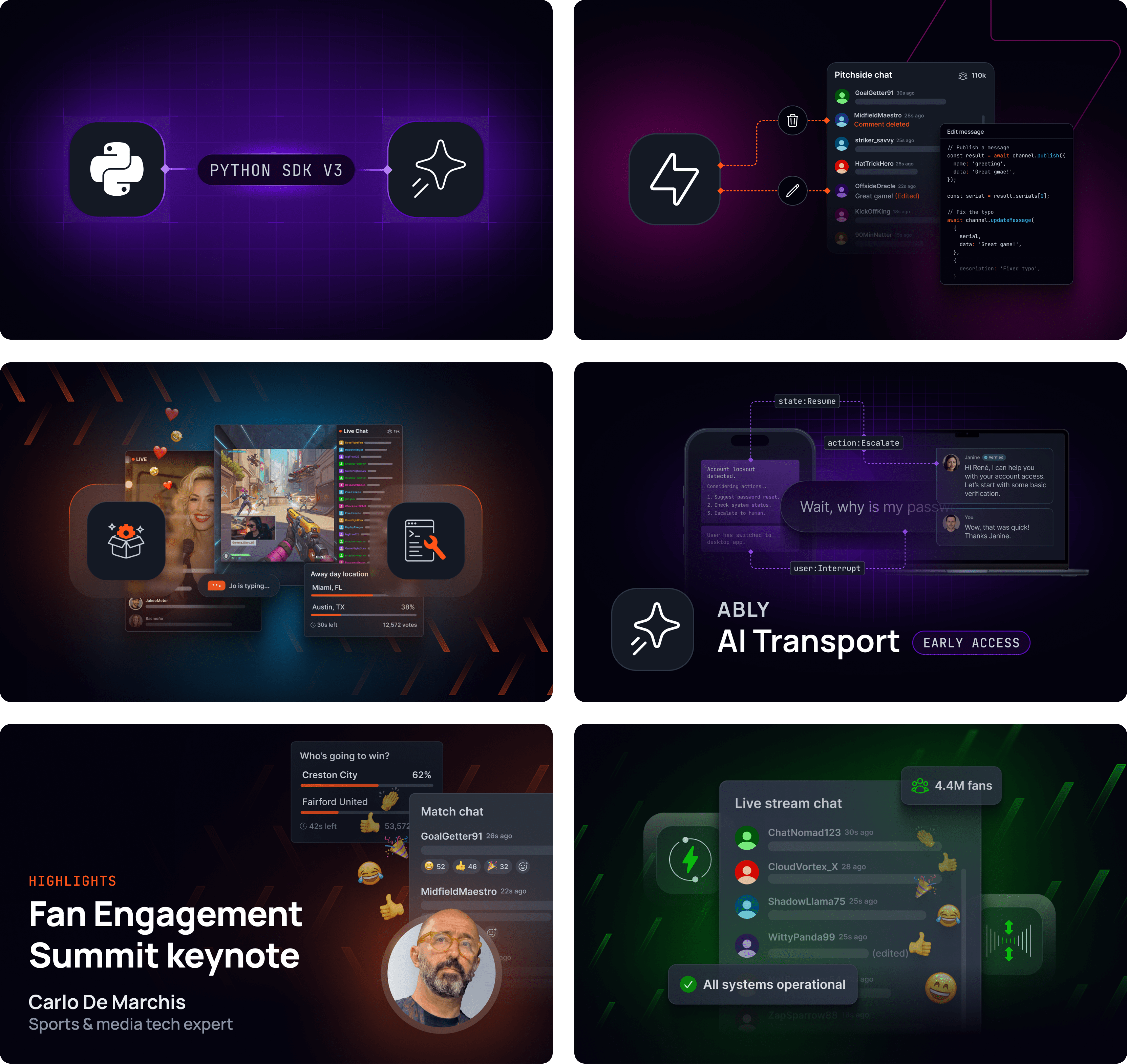 Blog lead image examples