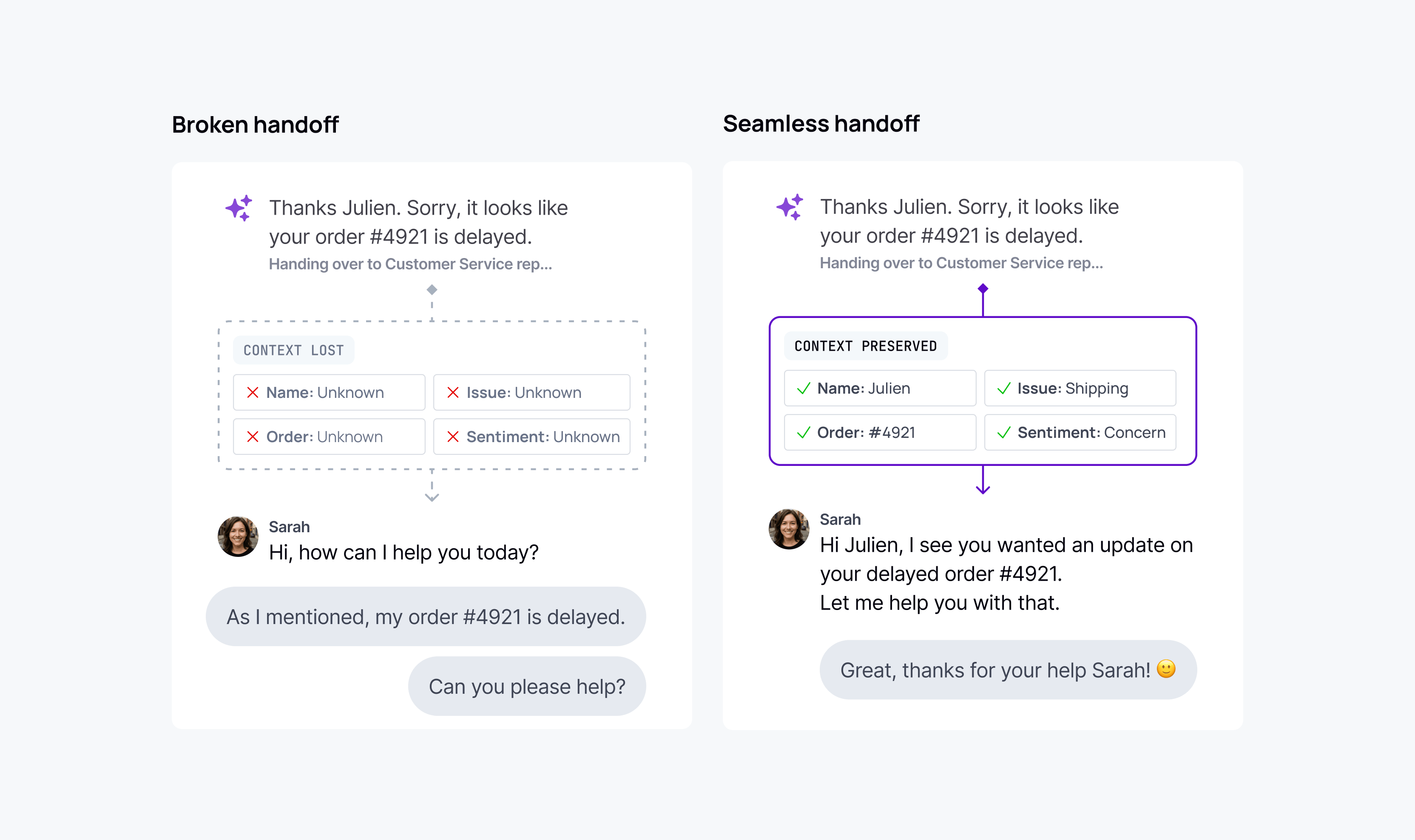 Narrative-enhanced example 1