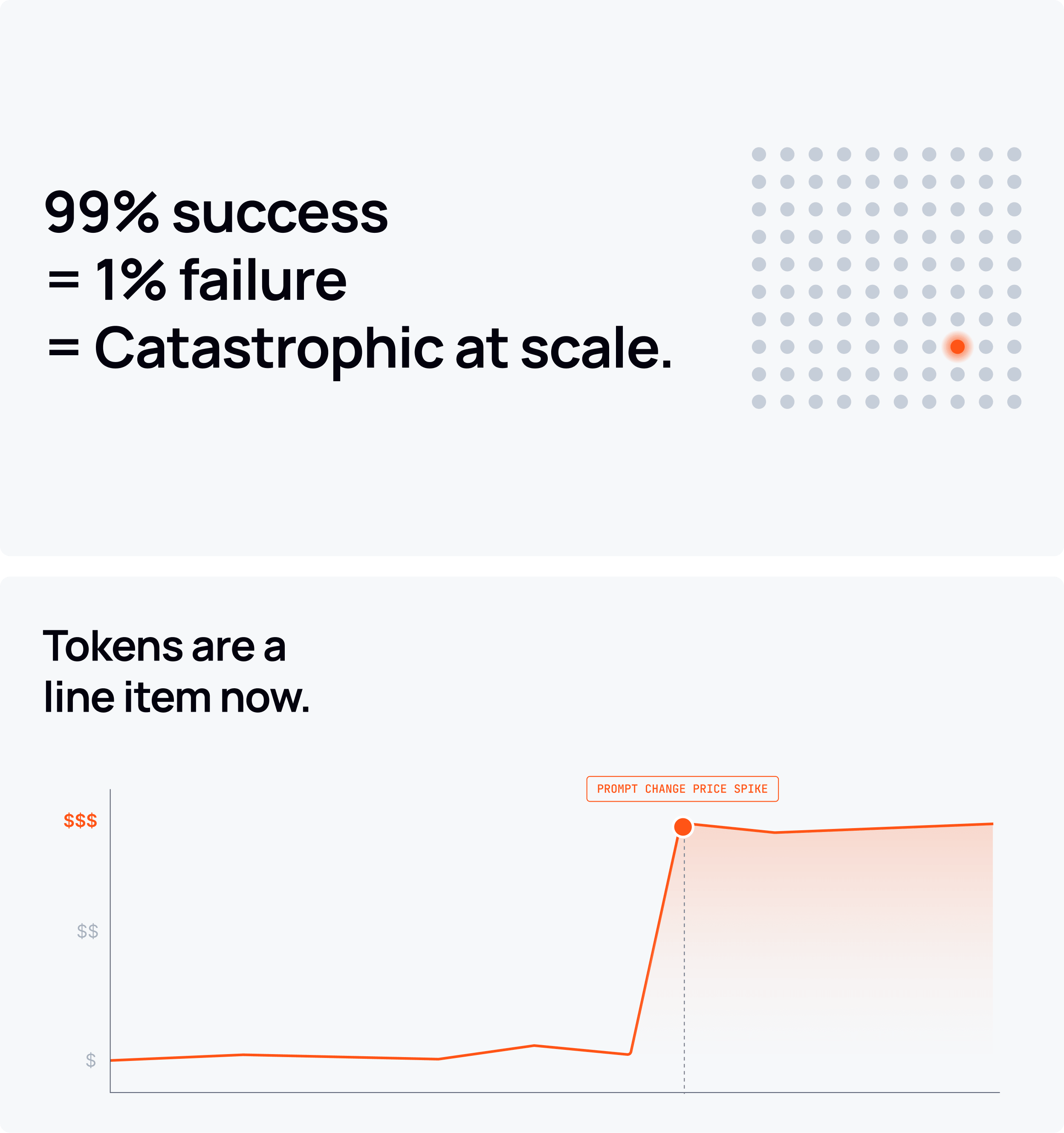 Light/editorial mode example