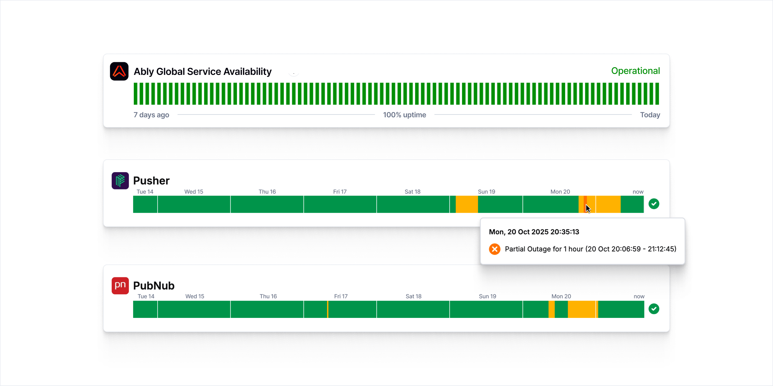 Status semantics example