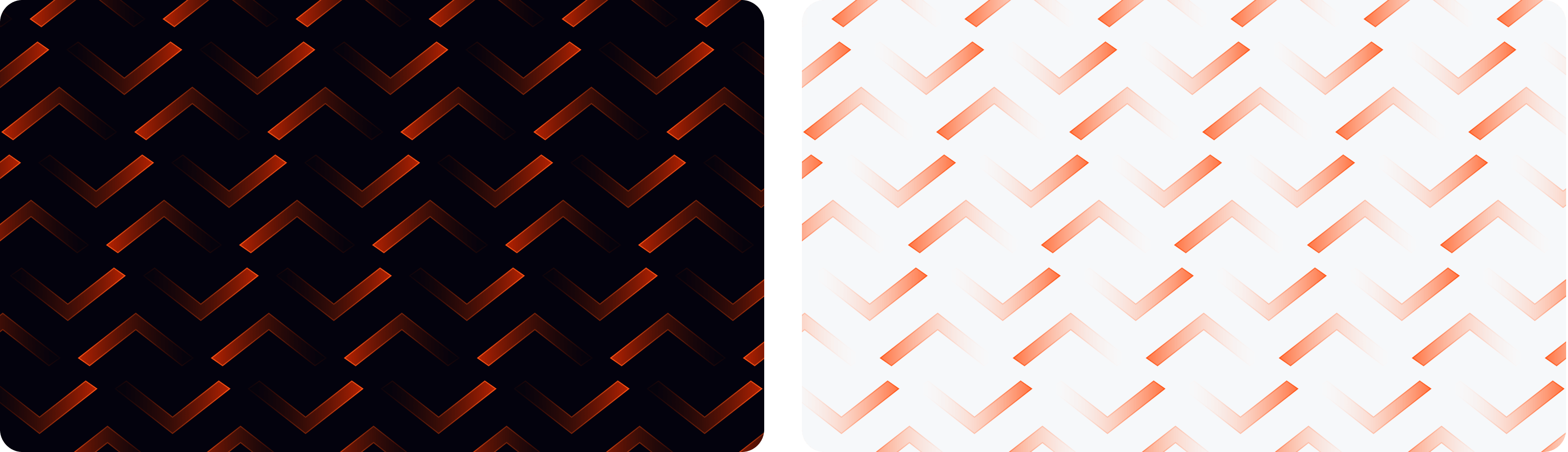 Integrations pattern