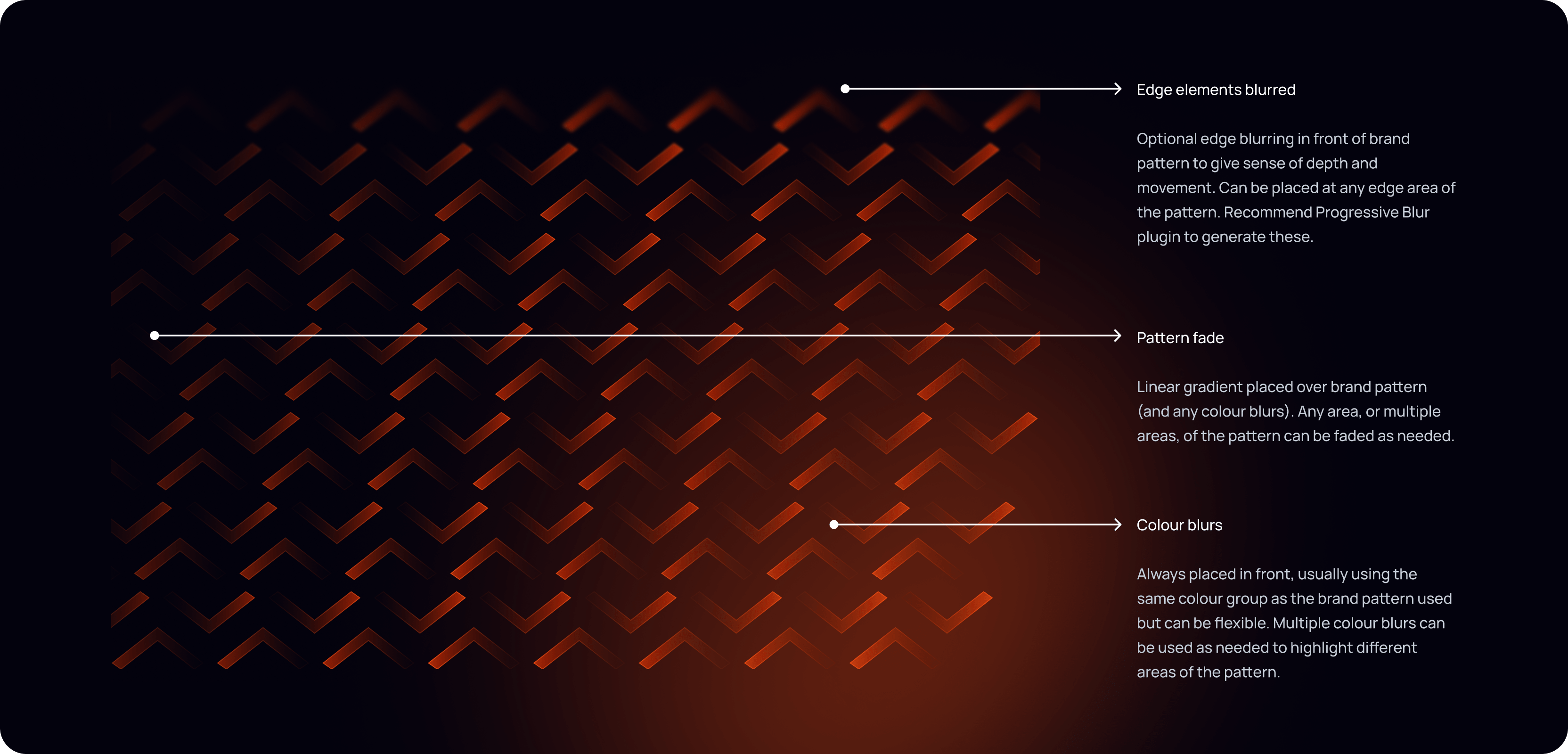 Optional enhancements